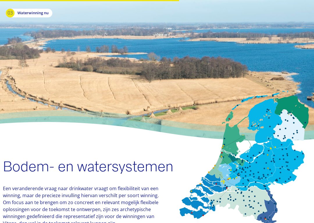 Bodem- en watersystemen - Flexibele drinkwaterwinningen